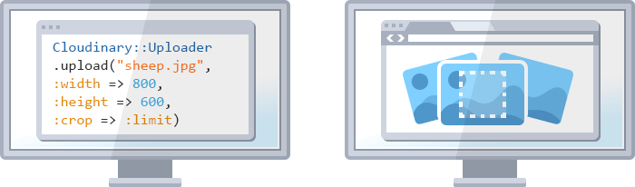 Upload images any way you want it