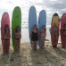 Photo of University of Wollongong: Wollongong - Direct Enrollment & Exchange
