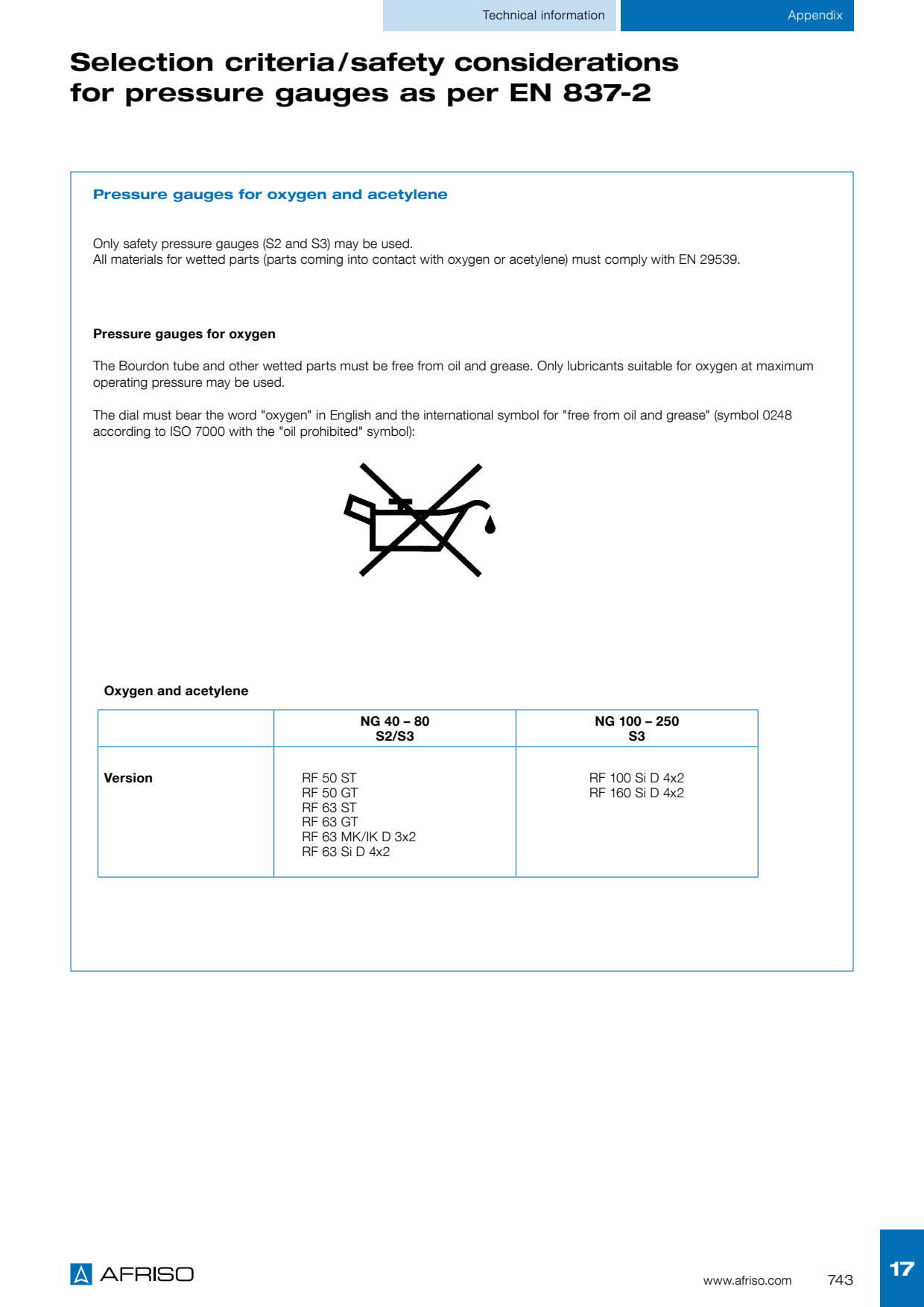 AFRISO_SELECTION_PRESSURE_GAUGES_EN837-2.PDF