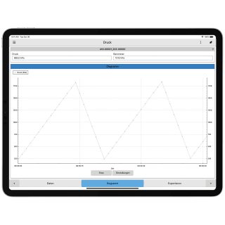 IPAD_QUER_EUROSOFT_AUSWERTUNG_DE.TIF