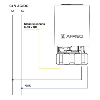 PRO_TEC_ANW_TSA14_ANSCHLUSSSCHEMA_DE.TIF