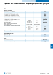 OPTIONEN_PLATTENFEDER_EDELSTAHLMANOMETER_485_EN.PDF