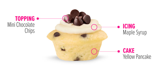Chocolate Chip Pancake Cupcake Baked By Melissa