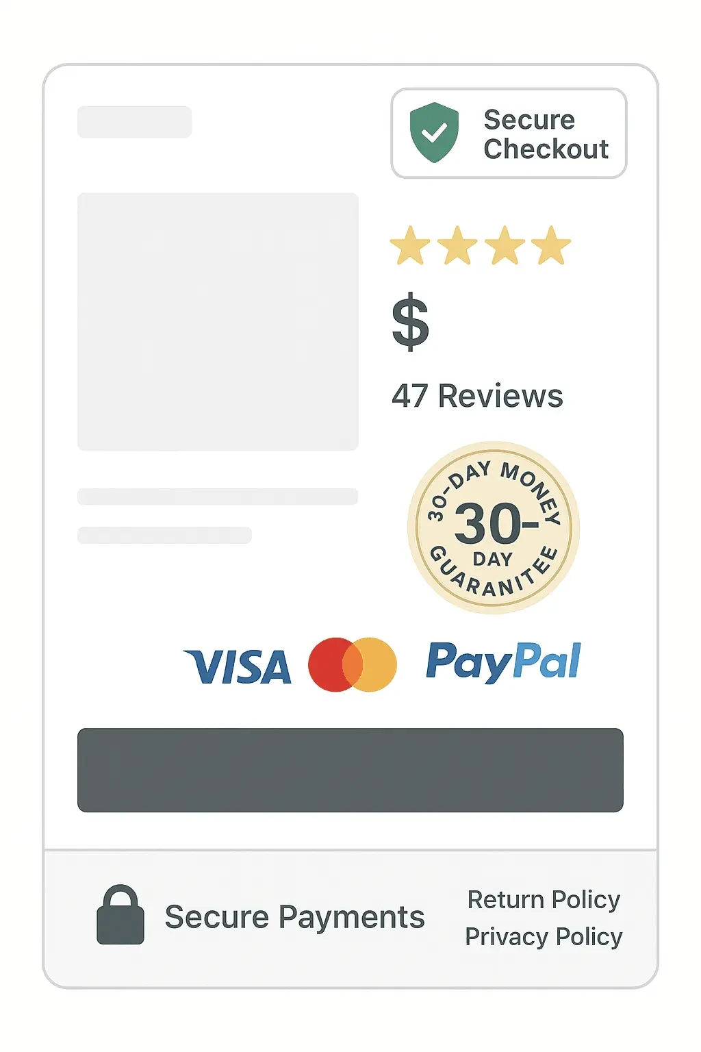 Collage of trust signals on a Shopify store layout, including SSL security badge, five-star customer reviews, payment icons, money-back guarantee, and return policy link, positioned strategically for customer reassurance.