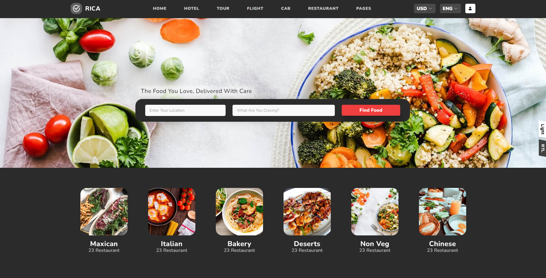 Rica - Travel, Tours, Food Delivery, Hotels & Restaurants Site Template + Admin Html Included