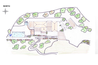 Masse plan