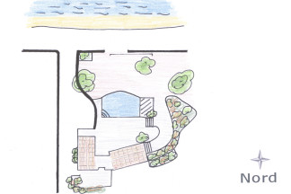 Masse plan