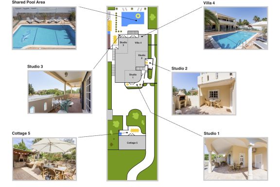 Luxury Boutique Retreat Location (20 people).