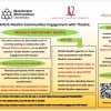 British Muslim Engagement with Theatre Research