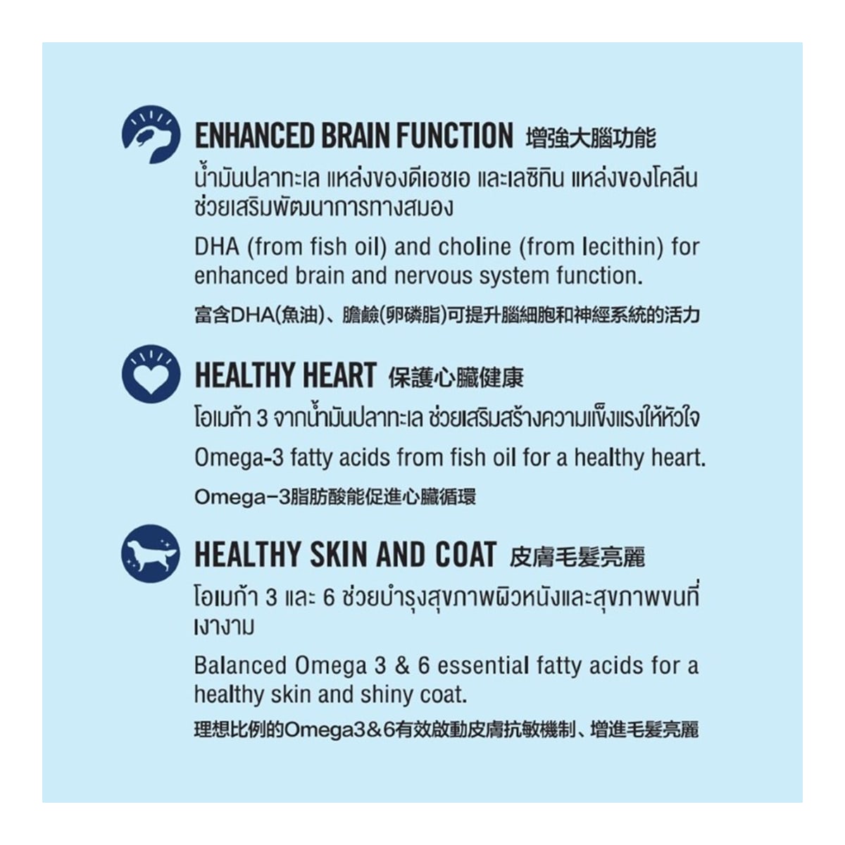 Smart Heart สมาร์ทฮาร์ท อาหารสุนัข แบบเม็ด สำหรับสุนัขโต รสสเต็กเนื้อ 400 g