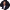 David Grimmond David Grimmond