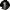 Harrison Coburn Harrison Coburn