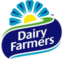 Rural & Farming Business in NSW