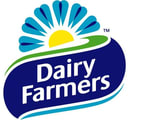 Rural & Farming Business in NSW