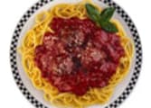 Restaurant Business in Sydney