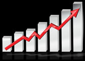 Retail Business in Perth