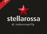 Franchise Resale Business in Indooroopilly