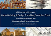 Real Estate Business in Maroochydore