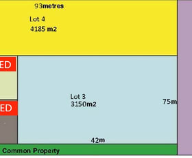 Development / Land commercial property for lease at 3&4/ Rodger Street Mildura VIC 3500