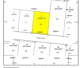 Development / Land commercial property sold at 35 Ponzo Street Woree QLD 4868