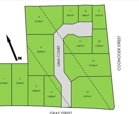 Development / Land commercial property sold at Lot 5 Lima Court Golden Square VIC 3555