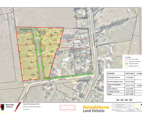 Development / Land commercial property for sale at 4829 Colac-Ballarat Road Napoleons VIC 3352