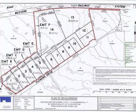 Development / Land commercial property for sale at Industrial Lots Fleming Drive Roma QLD 4455