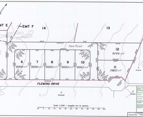 Development / Land commercial property for sale at Lot 10 Fleming Drive Roma QLD 4455