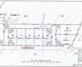 Development / Land commercial property for sale at Industrial Lots Fleming Drive Roma QLD 4455