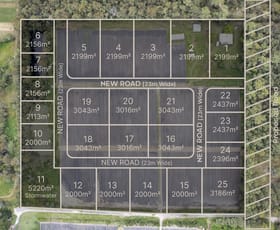 Development / Land commercial property for sale at 83 Lindenthal Road Park Ridge QLD 4125