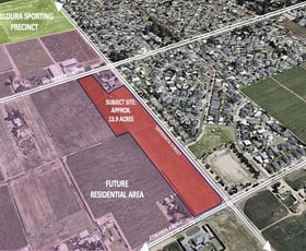 Development / Land commercial property for sale at Mildura VIC 3500
