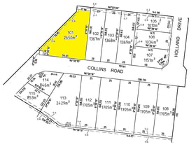 Development / Land commercial property for sale at 38 Collins Road Melton VIC 3337