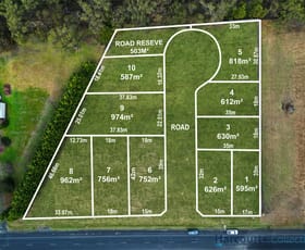 Development / Land commercial property for sale at 37 Haigh Street Newborough VIC 3825