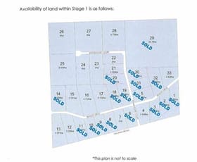 Development / Land commercial property for sale at Lot/28 Stonehouse Court Koorlong VIC 3501