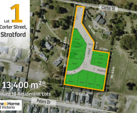 Development / Land commercial property for sale at Lot 1 Carter Street Stratford VIC 3862