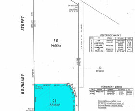 Development / Land commercial property leased at 393 Taylor Street Wilsonton QLD 4350