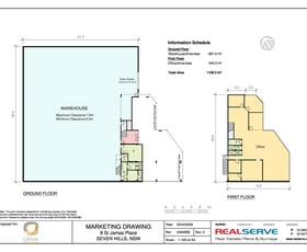 Factory, Warehouse & Industrial commercial property leased at 8 St James Place Seven Hills NSW 2147
