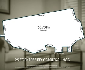 Rural / Farming commercial property for sale at 956 Forktree Road Carrickalinga SA 5204