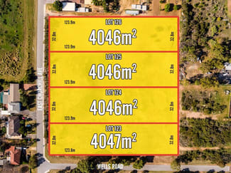 Development / Land commercial property for sale at 22 East Churchill Avenue Beeliar WA 6164