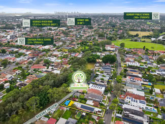 Medical / Consulting commercial property sold at Green Trees Early Learning, 29 Broad St Croydon Park NSW 2133 Medical / Consulting commercial property sold at Green Trees Early Learning, 29 Broad St Croydon Park NSW 2133