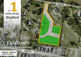 Development / Land commercial property for sale at Lot 1 Carter Street Stratford VIC 3862 Development / Land commercial property for sale at Lot 1 Carter Street Stratford VIC 3862