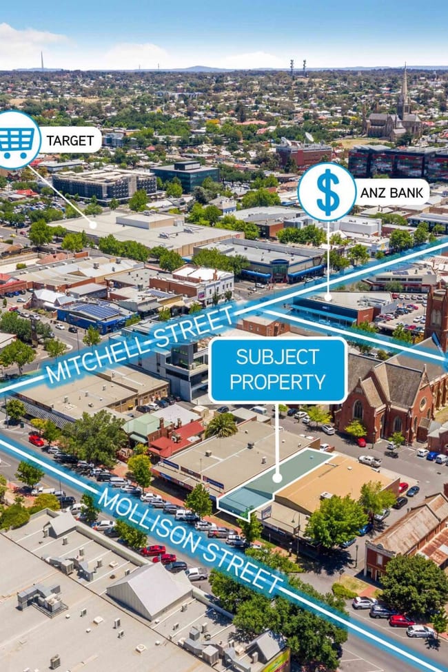 128 Mollison Street Bendigo VIC 3550