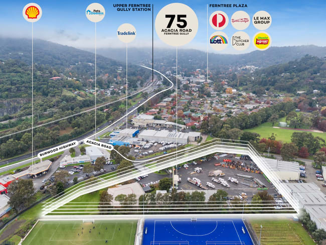 75 Acacia Road Ferntree Gully VIC 3156 75 Acacia Road Ferntree Gully VIC 3156