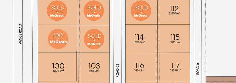 Development / Land commercial property for sale at Stage 3 Vance Road Leeton NSW 2705