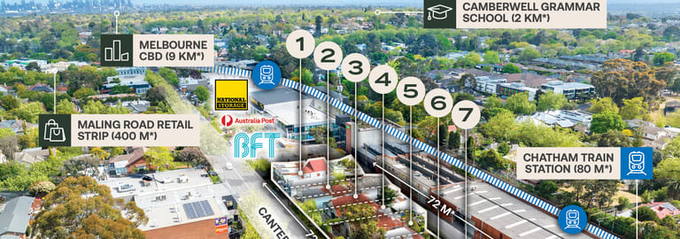Development / Land commercial property for sale at 359-365 Canterbury Road Surrey Hills VIC 3127