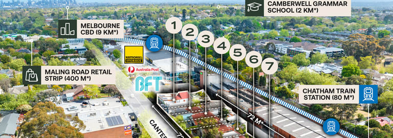 Development / Land commercial property for sale at 359-365 Canterbury Road Surrey Hills VIC 3127