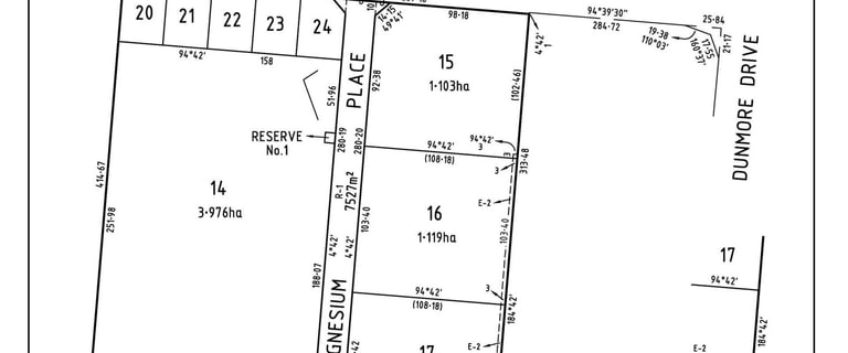 Development / Land commercial property for sale at Lots 20-24/21-29 Vulcan Drive Truganina VIC 3029