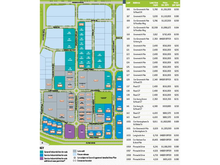 Click to view all images Lot 1021 Corner Greenwich Parade and Hemisphere Street Neerabup WA 6031 - Image 3