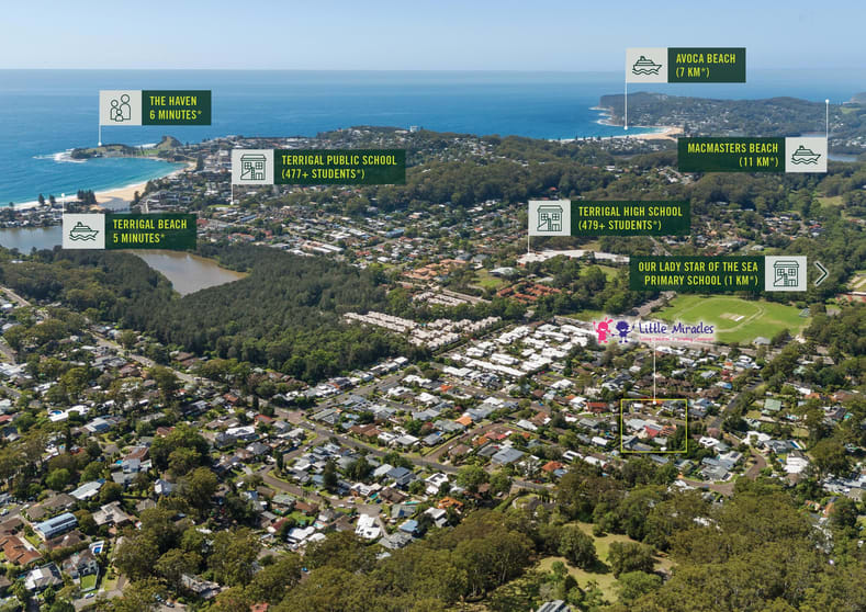 Little Miracles 23-2 Michaela Road Terrigal NSW 2260 - Image 2