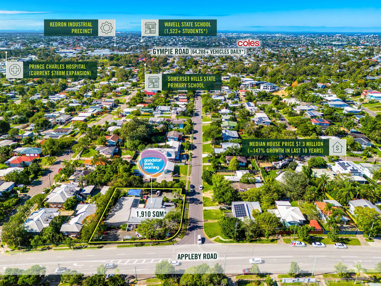 Click to view all images Goodstart Early Learning, 191 Appleby Road Stafford Heights QLD 4053 - Image 4